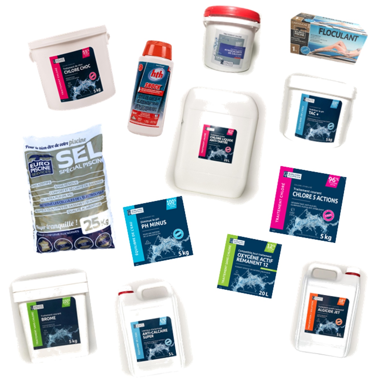 Produits de traitement - Charlet Piscines